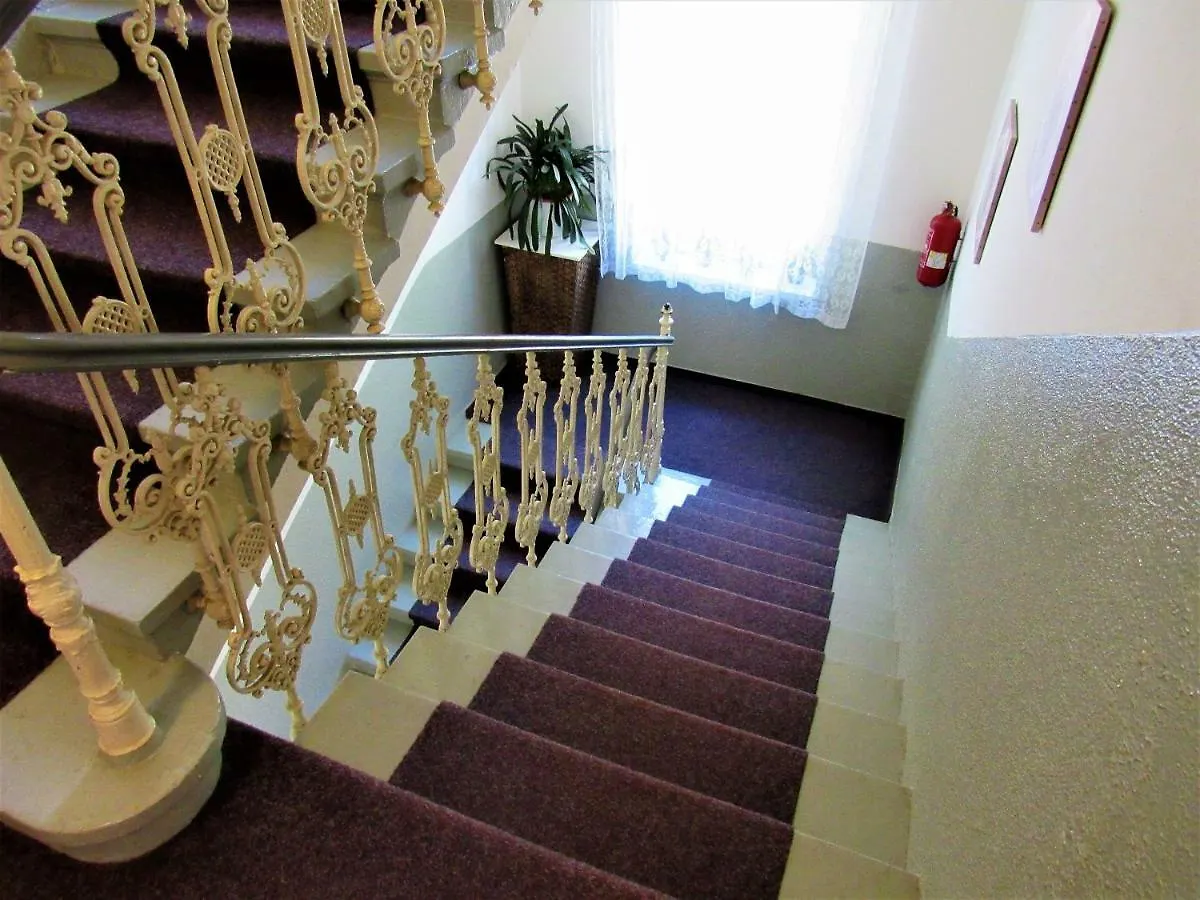 Hostel Milano Mariańskie Łaźnie